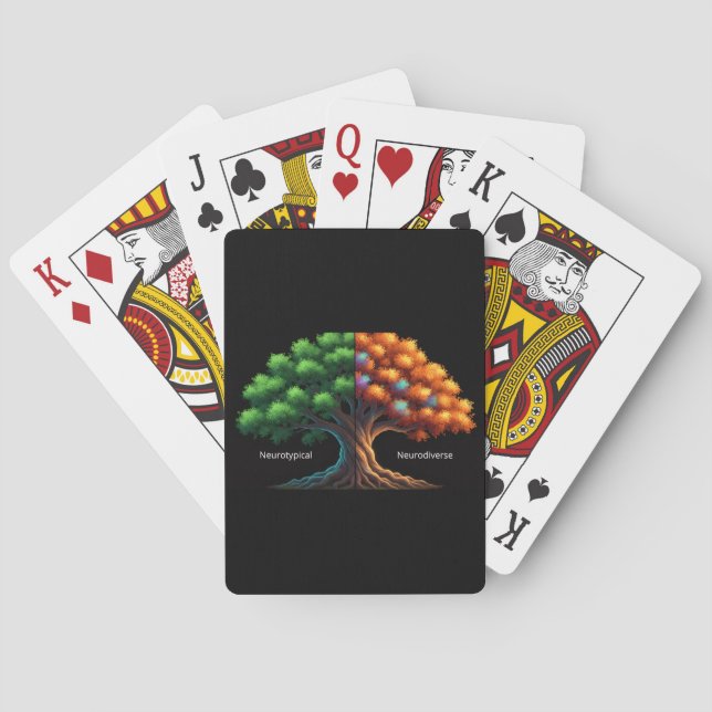 Neurotypisk vs. Neurodivergent Casinokort (Baksidan)