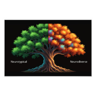 Neurotypisk vs. Neurodivergent Fototryck