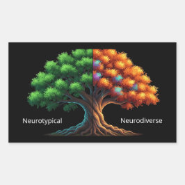 Neurotypisk vs. Neurodivergent Rektangulärt Klistermärke