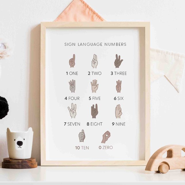 Neutral planschsaffisch för teckenspråk poster (Skapare uppladdad)