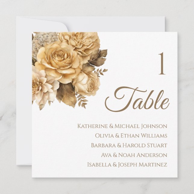 Neutralt BLOKETSIDOR Inbjudningar (Framsida)