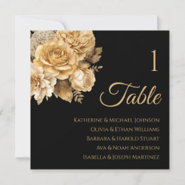 Neutralt BLOKETSIDOR Inbjudningar