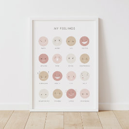 Neutralt Feelings Känslor Chart Classroom Decor Poster