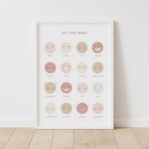 Neutralt Feelings Känslor Chart Classroom Decor Poster