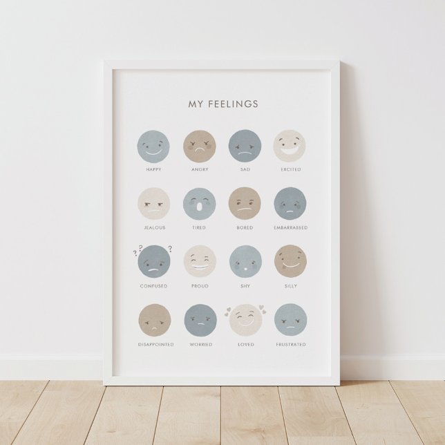 Neutralt Feelings Känslor Chart Classroom Decor Poster (Skapare uppladdad)
