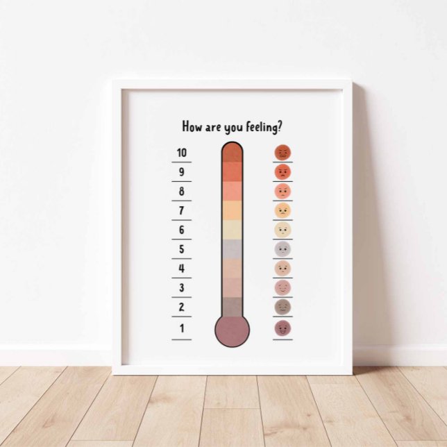 Neutralt Feelings termometer poster (Skapare uppladdad)