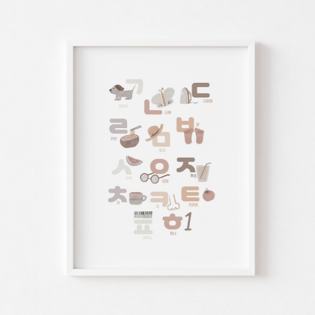 Neutralt Sydkoreas poster för inlärning (Skapare uppladdad)