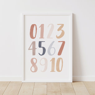 Neutralt Vattenfärgsnummer Poster Nursery