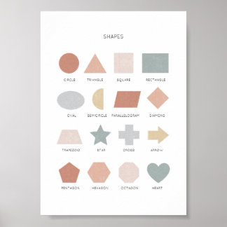 Neutralt Watercolor Shapes Education Poster