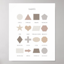Neutraltens barnformer poster inlärning