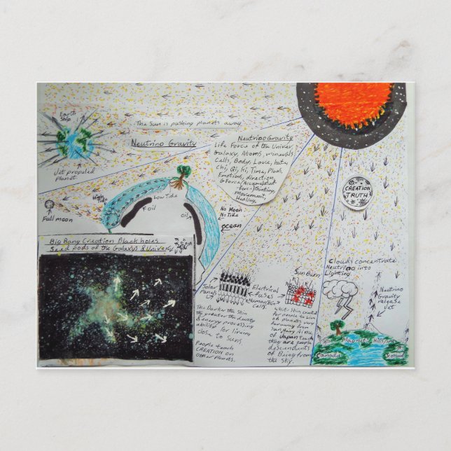 Neutrinos är Gravity. Vykort (Framsida)