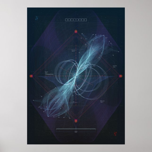 Neutron Star Poster (Framsidan)