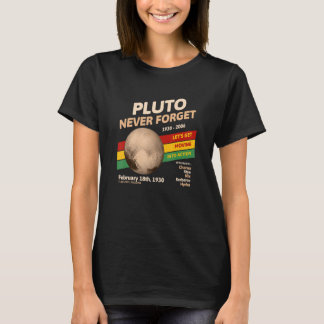 Never Forget Pluto Retro Style Space Science T Shirt