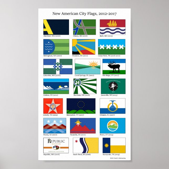 New American City Flaggor, 2012-2017 Poster (Framsidan)