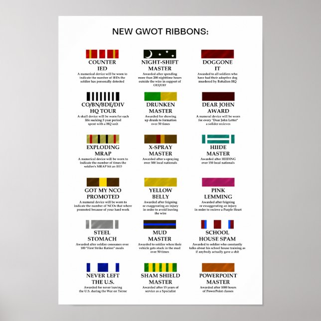 New GWOT Rosett band Poster (Framsidan)