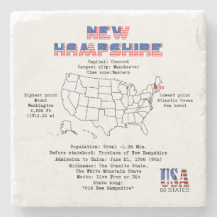 New Hampshire Mexico American State på karta Stenunderlägg