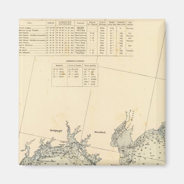 New Haven County Connecticut 2 Magnet (Framsidan)