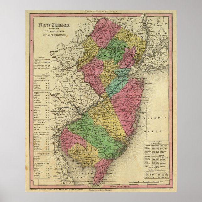 New jersey 15 poster (Framsidan)