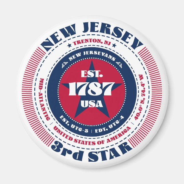 New jersey Circle Typography Souvenir Magnet (Framsidan)