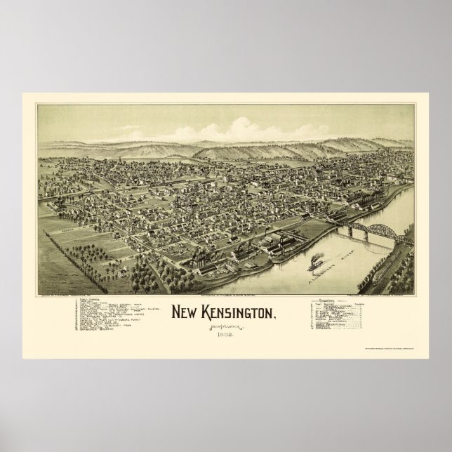 New Kensington, PA Panoramic Karta - 1902 Poster (Framsidan)