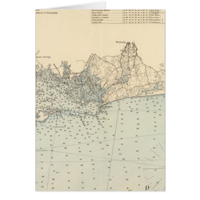 New London County Hälsningskort (Framsidan)