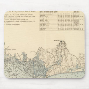 New London County Musmatta