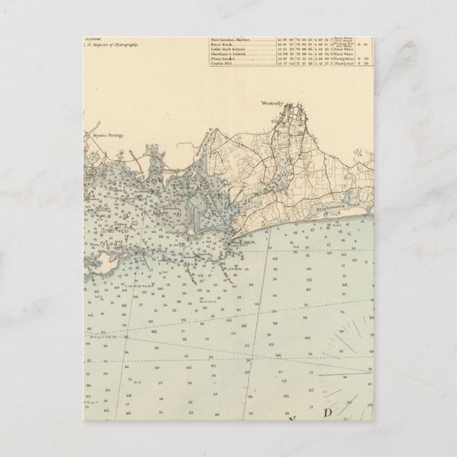 New London County Vykort (Framsida)