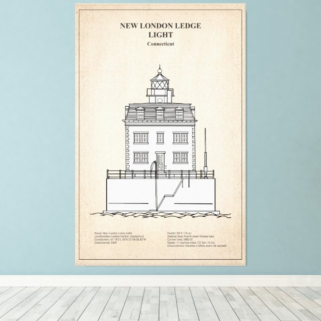 New London Ledge Lighthouse - Connecticut - SBD Canvastryck (Insitu (trägolv))