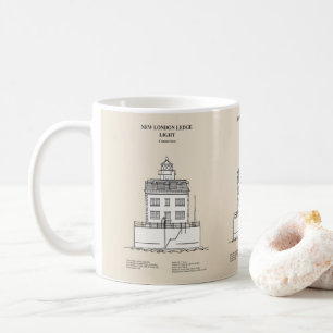 New London Ledge Lighthouse - Connecticut - SBD Kaffemugg