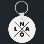 New Orleans Bröllop Nola Bachelorette Party Groom Nyckelring<br><div class="desc">New Orleans Bröllop Nola Bachelorette Party Groom Bride</div>