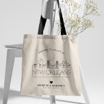 New Orleans Bröllop | Stylized Skyline Tygkasse<br><div class="desc">En unik väska bröllop för ett bröllop som tar ställe i staden New Orleans. Det här tecknet illustrerar stadens unika skylt med namn under. Detta följs av information om bröllopsdagen i ett matchande öppet,  invändigt stil.</div>