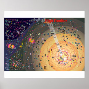 New PosterMap, 3rd Edition High Frontier, november Poster