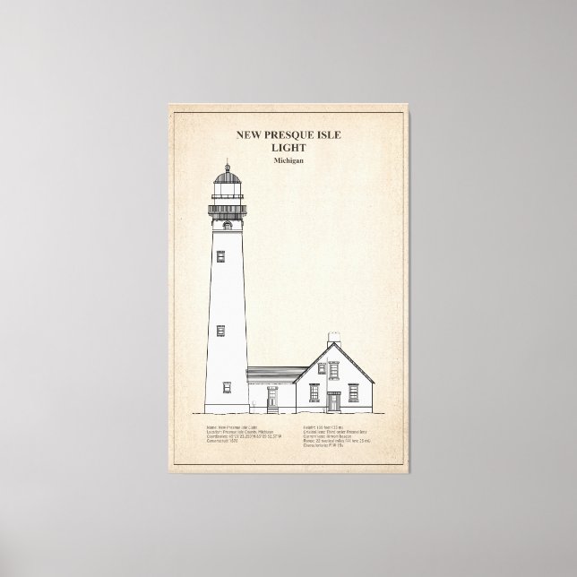New Presque Isle Lighthouse - Michigan - SBD Canvastryck (Framsida)