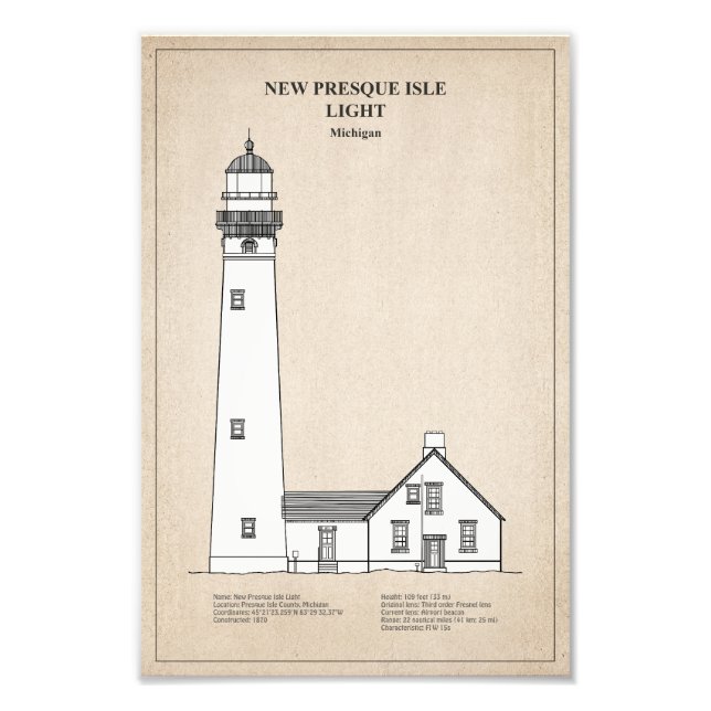 New Presque Isle Lighthouse - Michigan - SBD Fototryck (Framsidan)