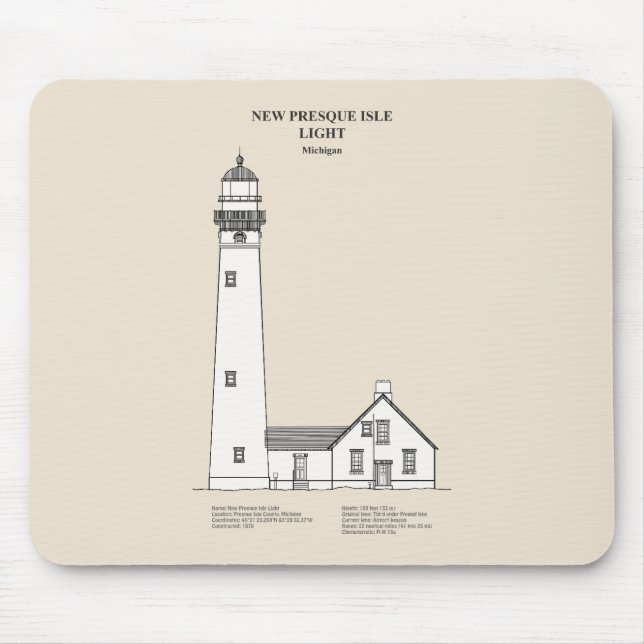 New Presque Isle Lighthouse - Michigan - SBD Musmatta (Framsidan)