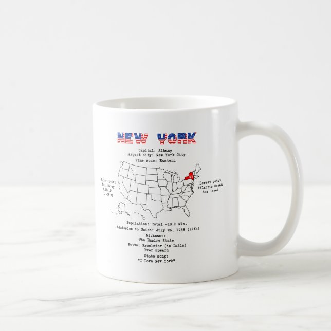 New York American State på karta och användbar inf Kaffemugg (Höger)