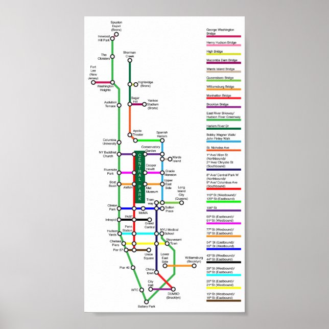 New York City Bike Karta Poster (Framsidan)