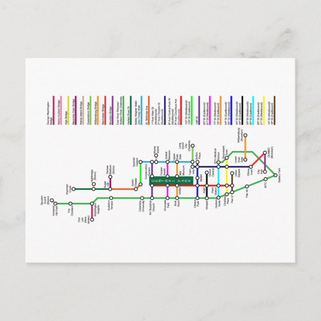 New York City Bike Karta vykort (Framsida)