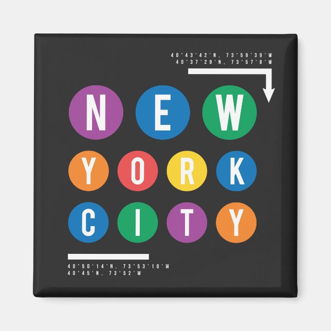 New York City Magnet (Framsidan)