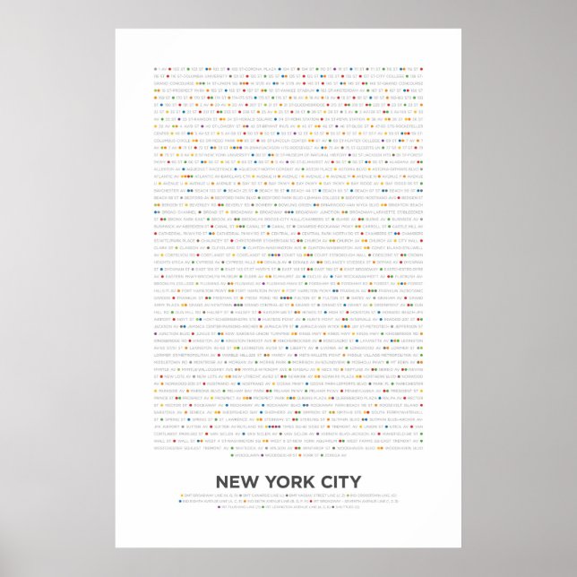New York City - MetroDots Poster (Framsidan)