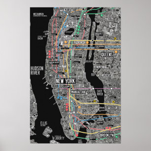 New York City NYC-tunnelbanan poster karta