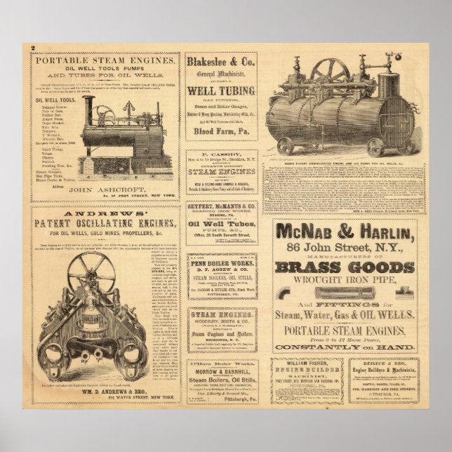 New York Oil Advertisations Poster (Framsidan)