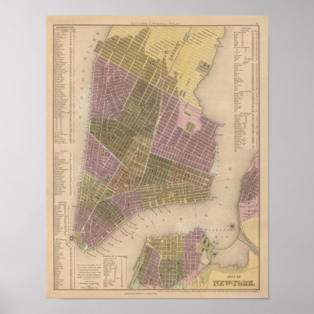 New York Poster (Framsidan)