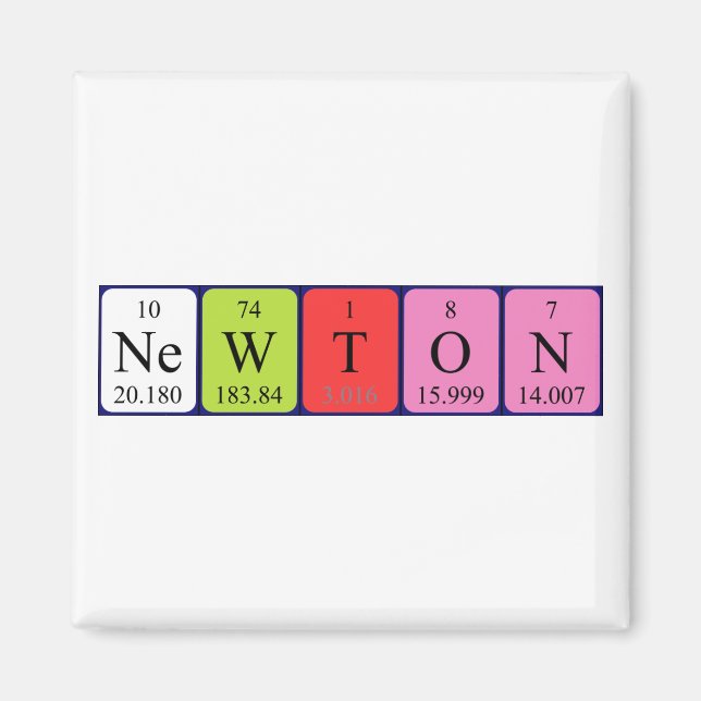 Newton Periodisk magnet bord namn (Framsidan)