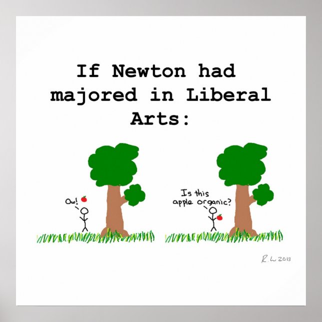 Newton Poster (Framsidan)