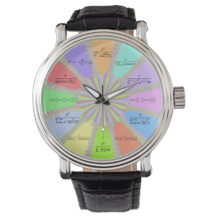 Newton Raphson Fractalklocka Armbandsur
