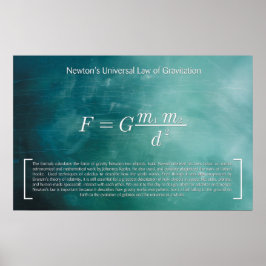 Newtons allmänna Gravitation-lag - Poster