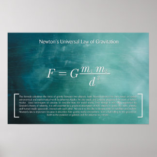 Newtons allmänna Gravitation-lag - Poster