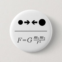 Newtons Gravitationslag