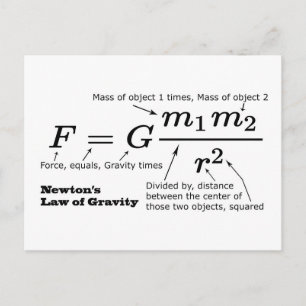 Newtons lag om universell Gravitation Vykort